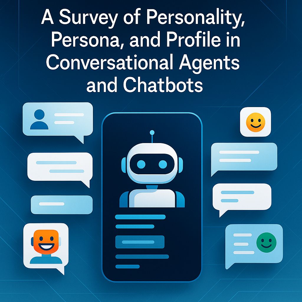 A Survey of Personality, Persona, and Profile in Conversational Agents and Chatbots